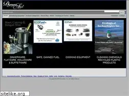Sites similar to dynynstyl.com