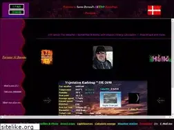 Sites similar to dyrsted.dk