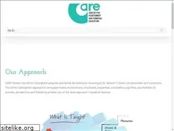 Sites similar to dyslexiacare.com