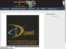 Sites similar to dzanet.cz