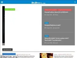 Sites similar to dzdnya.com