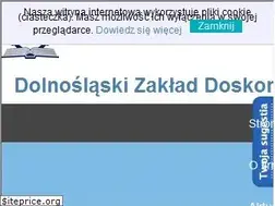Sites similar to dzdz.edu.pl