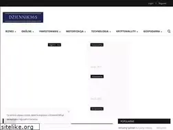 Sites similar to dziennik365.pl