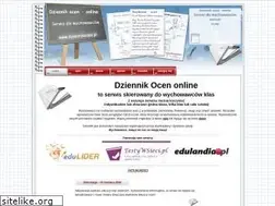 Sites similar to dziennikocen.pl