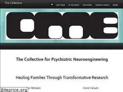 Sites similar to dzirasalabs.com