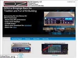 Sites similar to dzkit.com
