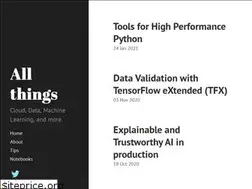 Sites similar to dzlab.github.io