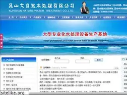 Sites similar to dzrscl.com