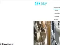 Sites similar to e-afk.pl