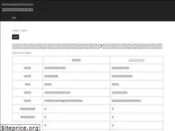Sites similar to e-astara.com