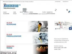 Sites similar to e-autoteile.pl