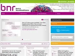 Sites similar to e-bnr.org