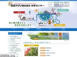 Sites similar to e-bunseki.com