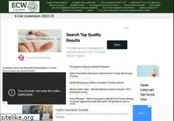 Sites similar to e-catworld.com