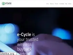Sites similar to e-cycle.com