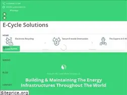Sites similar to e-cyclesolutions.in