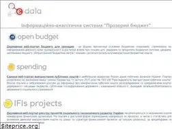 Sites similar to e-data.gov.ua