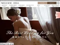 Sites similar to e-dress.co.jp