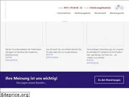 Sites similar to e-engelhardt.de