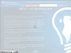 Sites similar to e-entrepreneurs.org