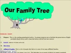 Sites similar to e-familyhistory.com