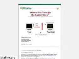 Sites similar to e-filtrate.com