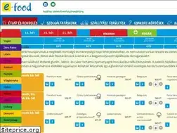 Sites similar to e-food.hu