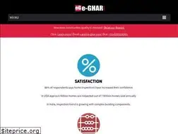 Sites similar to e-ghar.com