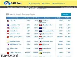 Sites similar to e-globex.com.my