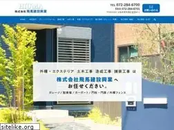 Sites similar to e-hiuma.com