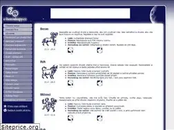 Sites similar to e-horoskopy.cz