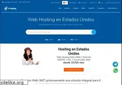 Sites similar to e-hosting.com.ve