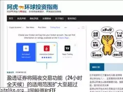 Sites similar to e-investingguide.com