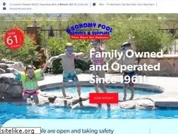 Sites similar to e-konomy.com