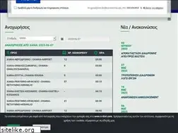 Sites similar to e-ktel.com