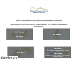 Sites similar to e-ktima.gr