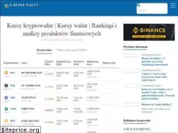 Sites similar to e-kursy-walut.pl