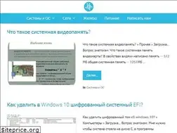 Sites similar to e-labaz.ru