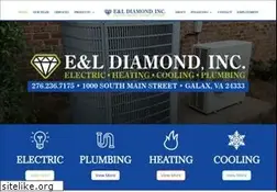 Sites similar to e-ldiamond.com