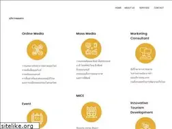 Sites similar to e-marketingvenue.com