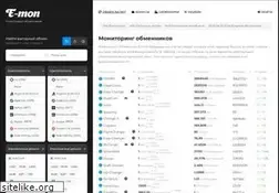 Sites similar to e-mon.ru
