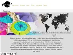 Sites similar to e-mondo.online
