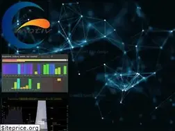 Sites similar to e-motiv.net