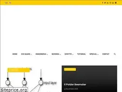 Sites similar to e-nsight.com