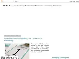 Sites similar to e-numerology.blogspot.com