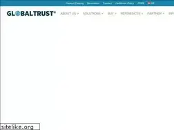 Sites similar to e-rating.at