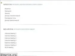 Sites similar to e-repa.ru