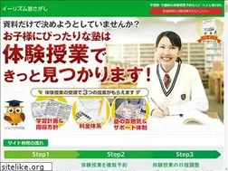 Sites similar to e-rizm.com