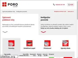 Sites similar to e-rosty.com