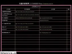 Sites similar to e-ruby.com.tw